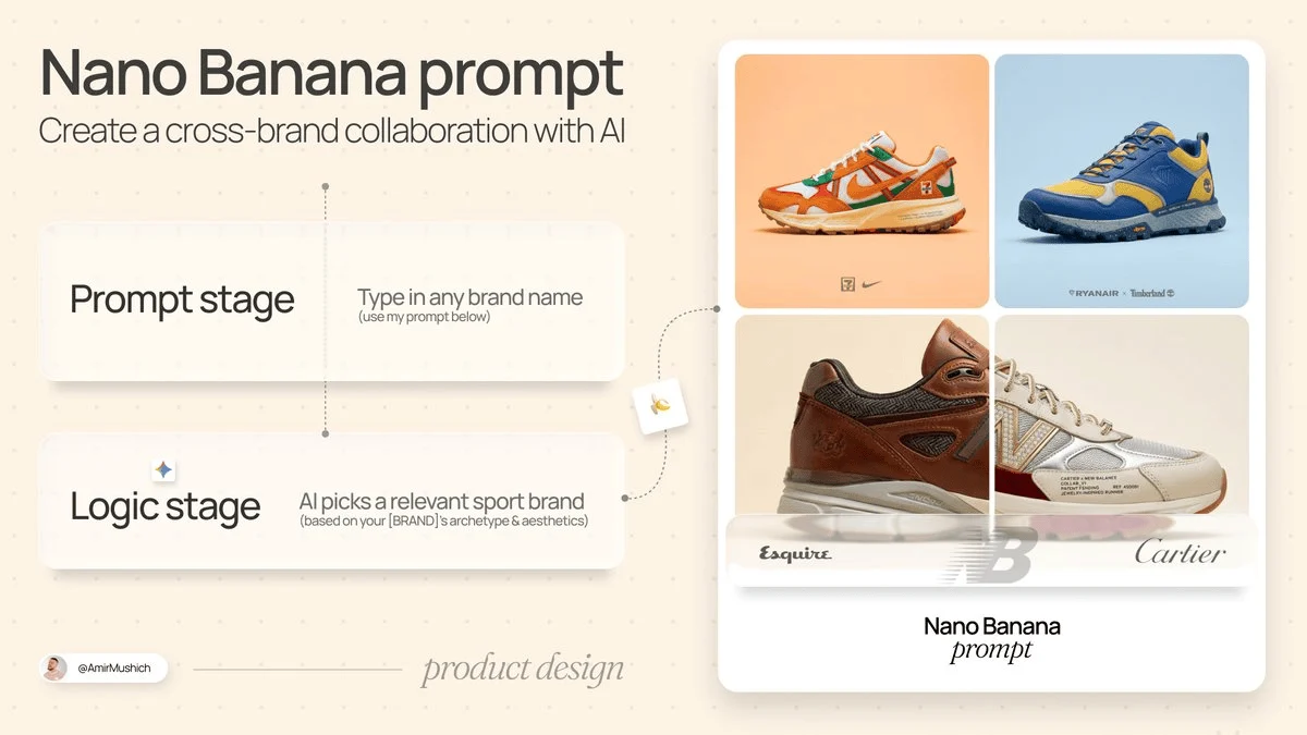 Generare sneaker in collaborazione in due passaggi